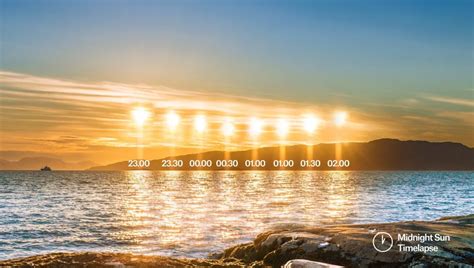 Midnight sun — What it is & how to see it .